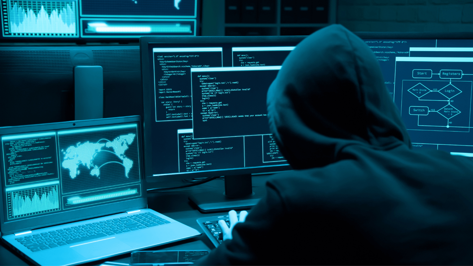 Cyber Security Trends 2024